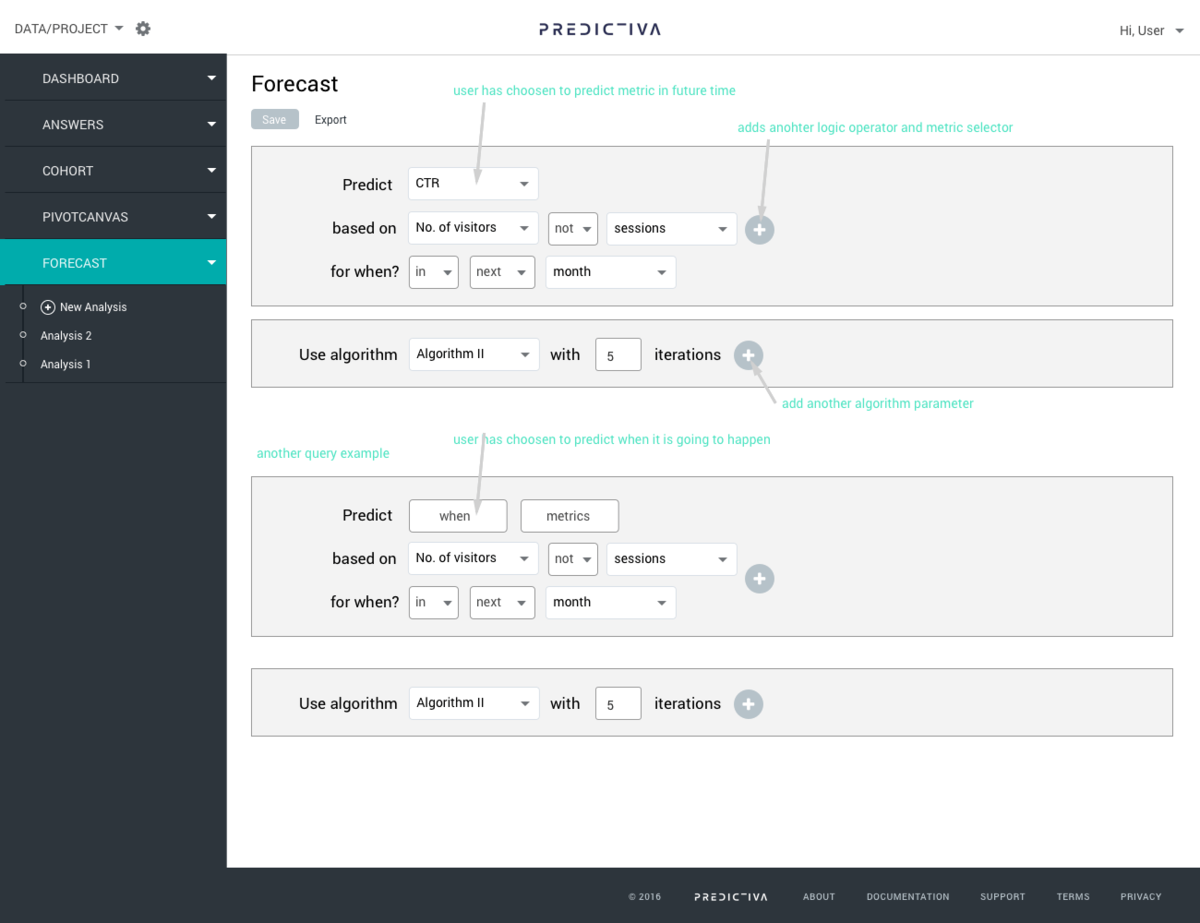 A mockup of forecast query builder. User can input the main metrics to predict (CTR for example), on what data it is based, for when, and chose different algorithm with parameters.