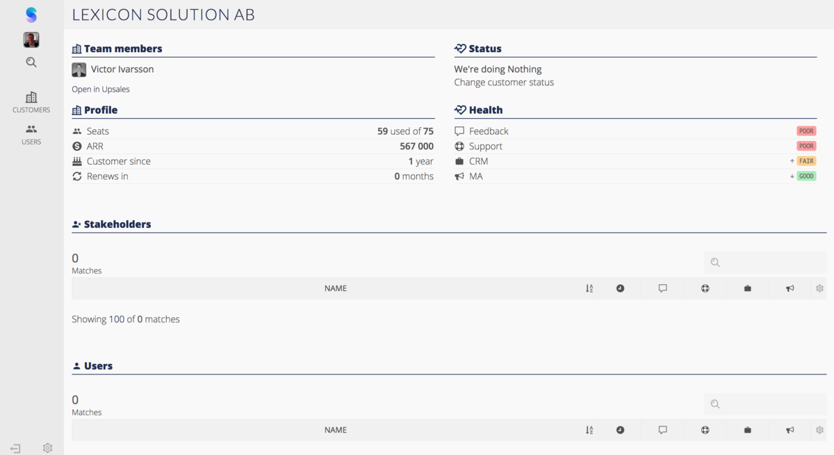 Existing prototype visually looking like a wireframes, with company profile (team members, status, profile, health)