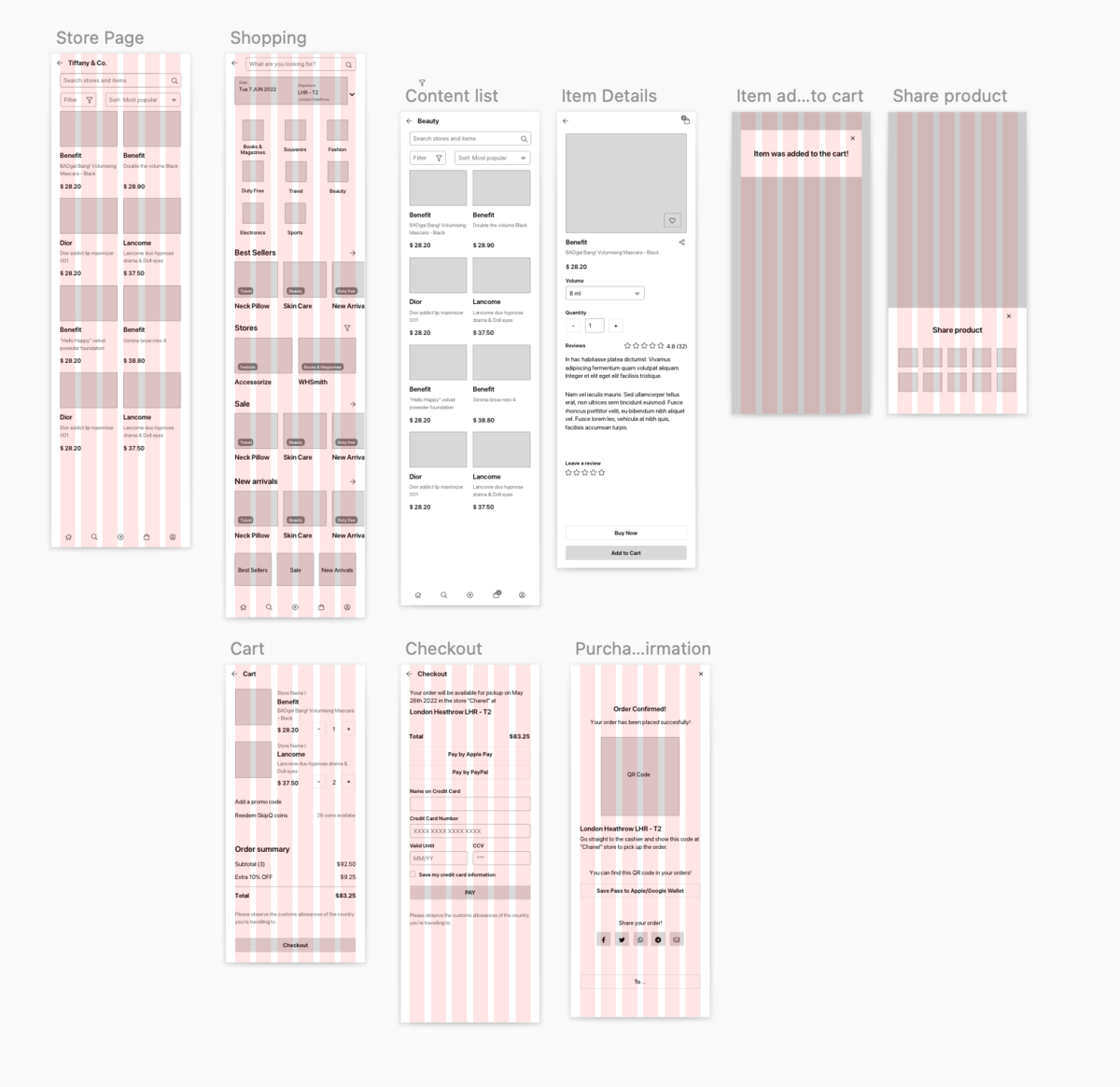 Hi-fidelity wireframes for shopping, add to cart and checkout process with variations