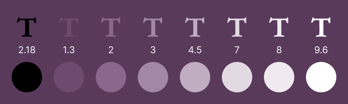 Dark purple color pallette with visual cues for contrast 2.18 (black), 1.3, 2, 3, 4.5, 7, 8 and 9.6 (white)
